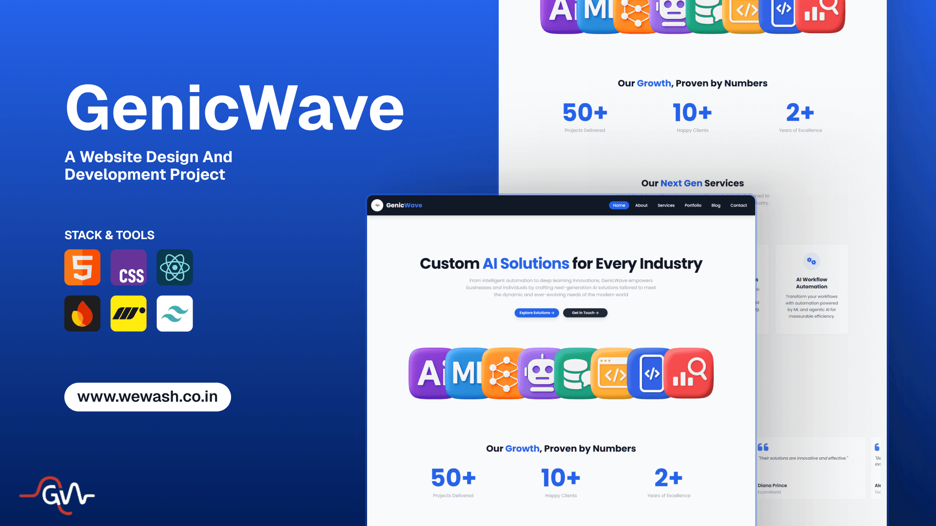 GenicWave Image